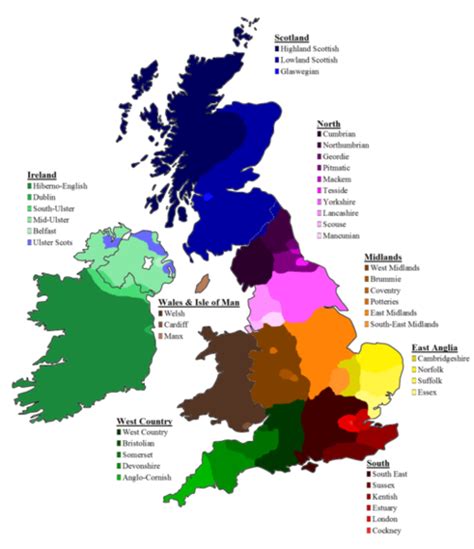 English Dialects Of The British Isles 517 X 600 British Accent