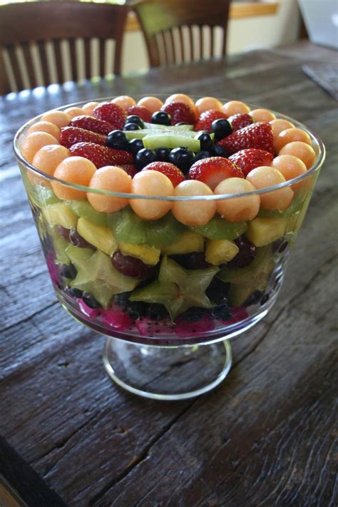 If we're being totally honest, the reality is that most holidays revolve completely around food. Best 30 Fruit Salads for Thanksgiving Dinner - Best Diet ...