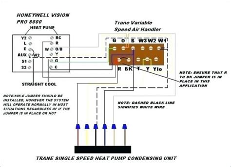 Always refer to your thermostat or equipment installation guides to verify proper wiring. York Heat Pump Schematics