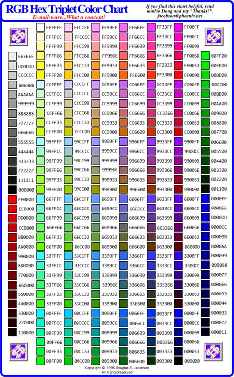 Color Chart Hexadecimal Easy Guides Wiki Sthda