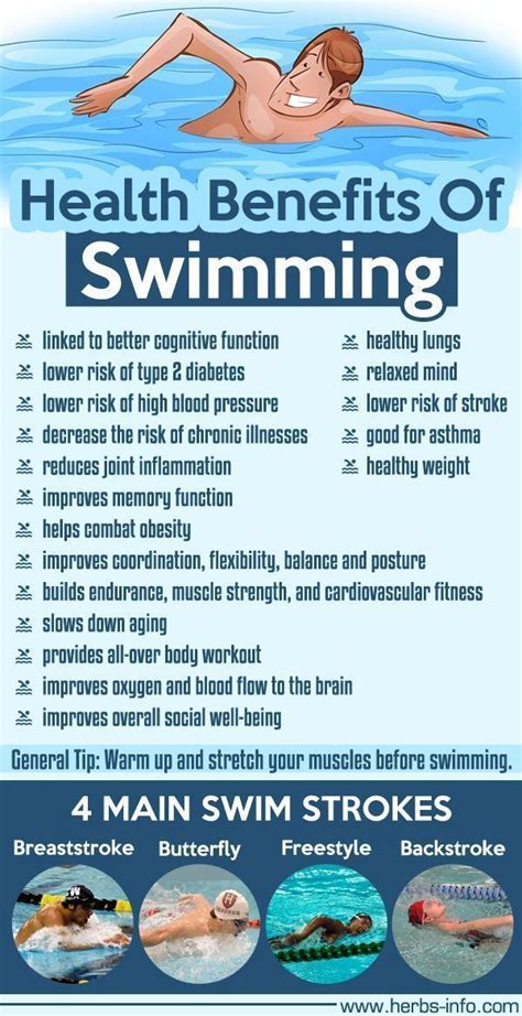 Pin On Benefits Of Swimming