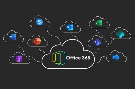 What Is Office 365 Fabric It