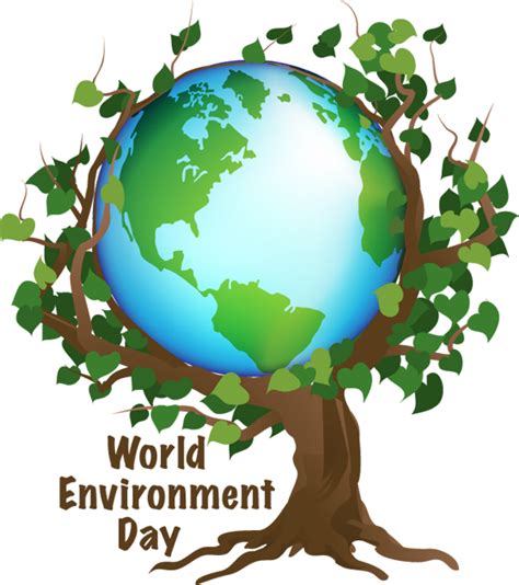 World Environment Day | Tut2learn