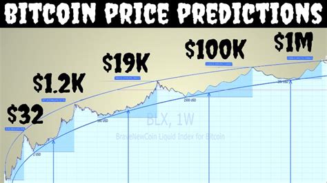 Over two weeks starting late june 2013 the price dropped steadily to $70. Bitcoin Price Prediction From Zero to a Million | Experts ...