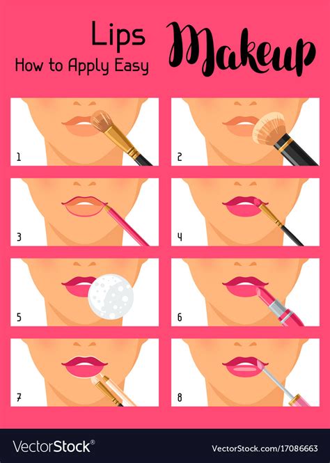 Lips Makeup How To Apply Easy Information Banner Vector Image