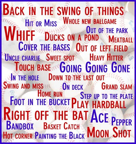 195 Best Images About Baseball Isms On Pinterest Motivation Opening