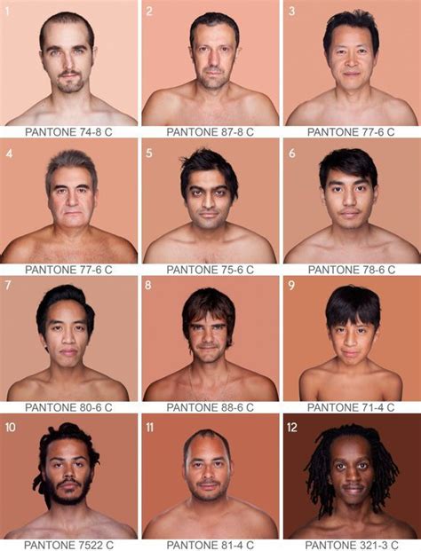 Psychology Maxmayo Men Skin Undertones Men Skintone Infographicnow Com Your Number