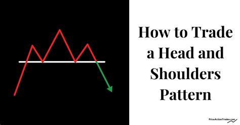 Head And Shoulders Pattern The Definitive Guide