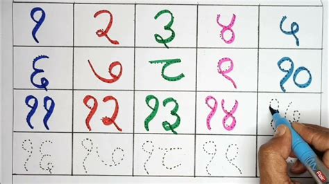 एक से बीस तक गिनती हिंदी में Learn Hindi Numbers गिनती 1 से 20