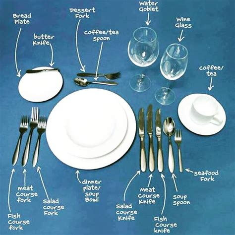 Learn English On Instagram “ Some Table Etiquette Etiquette