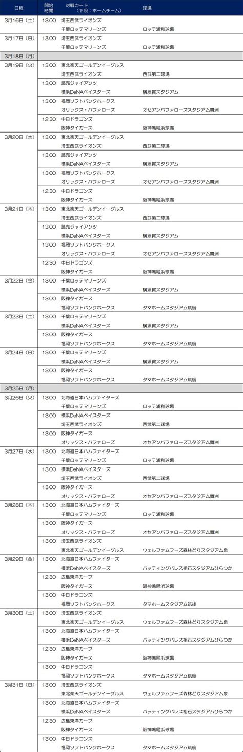 Mis geen seconde van 1a, 1b, women's super league. スポーツに特化したライブ動画配信サービス『イレブンスポーツ』2019年3月16日（土）始動!プロ野球ファーム公式戦を ...