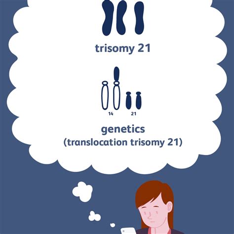 Down Syndrome Causes And Risk Factors