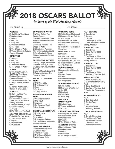 Printable Oscars Ballot