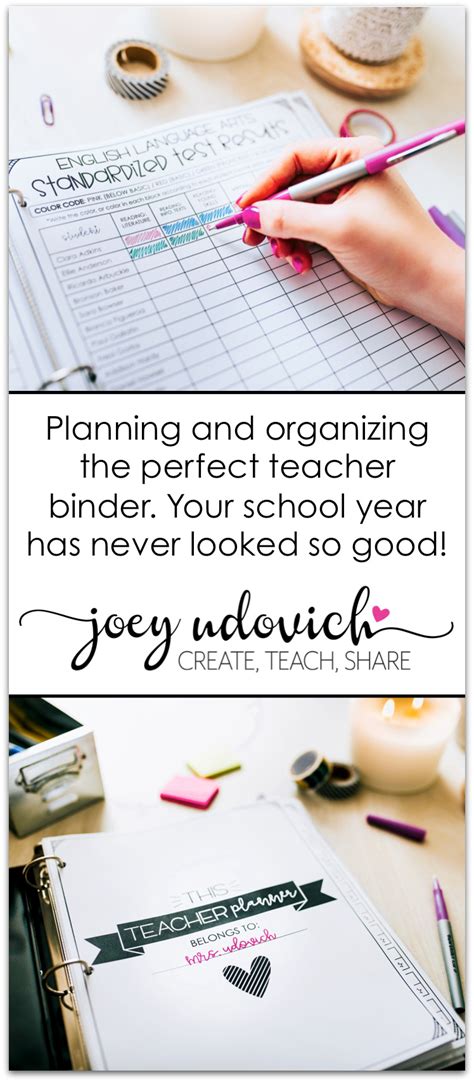 Planning And Organizing The Perfect Teacher Binder To Create The Most