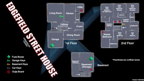 Phasmophobia Cursed Items Map