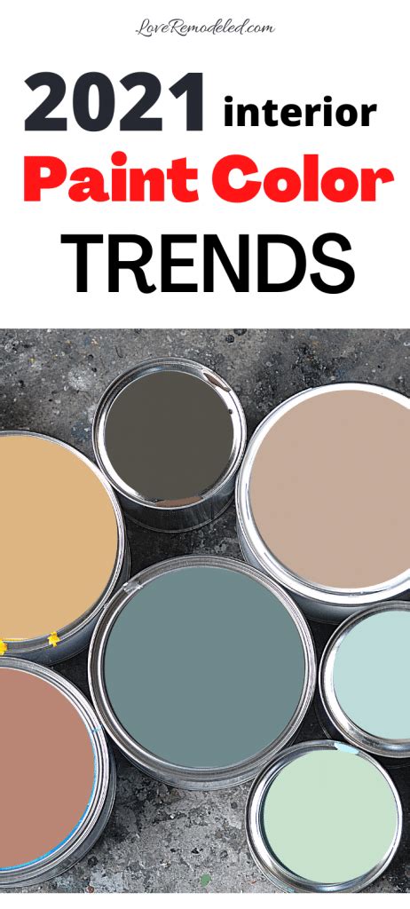 Best Interior Paint Colors For 2021 Love Remodeled