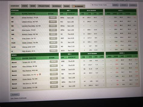 Best Draft ever? 10 Team Snake Non-PPR : r/Fantasy_Football