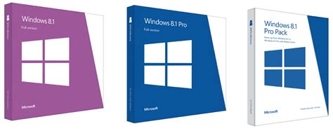 How Much Will Windows 81 Cost Microsoft Releases Pricing Options For