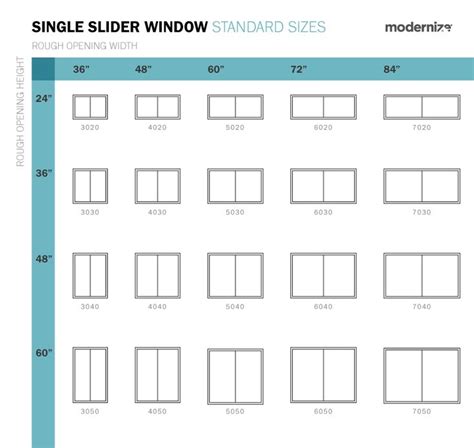 What Are Standard Window Sizes Window Size Charts Modernize