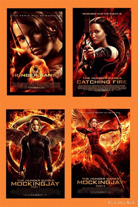 Hunger Games Movie Series Order Kate Carstensen