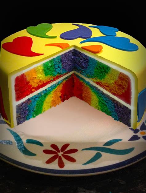 Stir in a few tablespoons of the warm milk; How to make a Rainbow Layer Cake using white chocolate mud ...