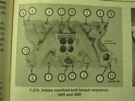 Cylinder Head Torque Sequence V8 Ford Truck Enthusiasts Forums