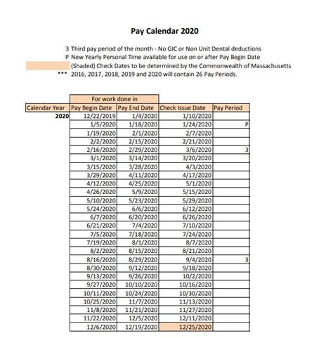 This page lists all weeks in 2021. Pay Date Calendar 2021
