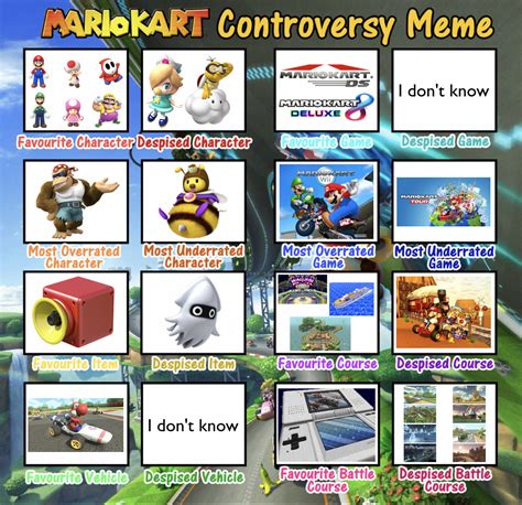 My Mario Kart Controversy Meme By Hejsanivve23 On Deviantart