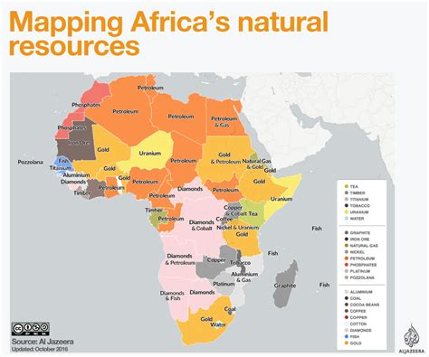 Mappings%2Bafrica%2Bnatural%2Bressource 