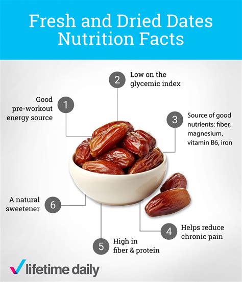 Health Benefits Of Dry Dates 12 Top Health Benefits Of Dry Date