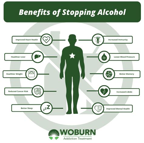 10 Ways Your Body Changes When You Stop Drinking Alcohol