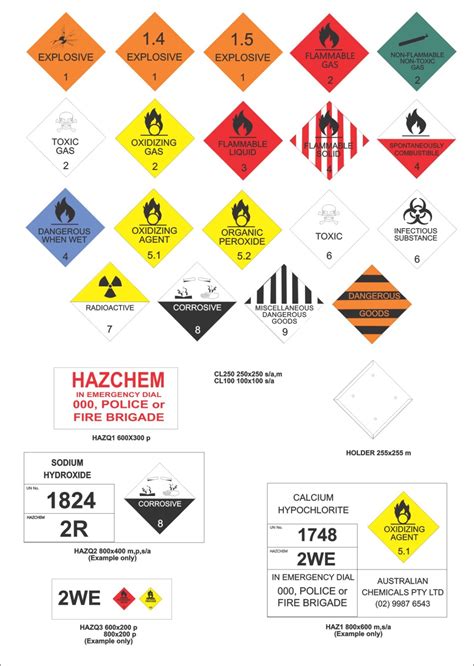 Hazchem Signs Jobpark Safety