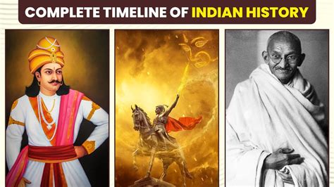 Understand How To Study Complete Timeline Of Indian History From