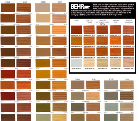 Behr House And Fence Wood Stain Color Chart