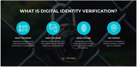 Digital Id And Identity Verification How It Works Vilmate