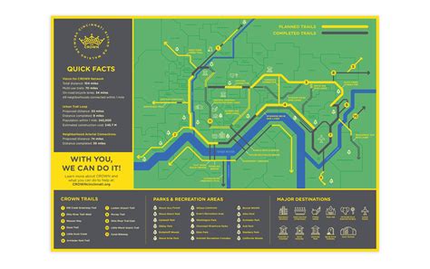 Crown Cincinnati Riding Or Walking Network Bike Path Trail Map Design