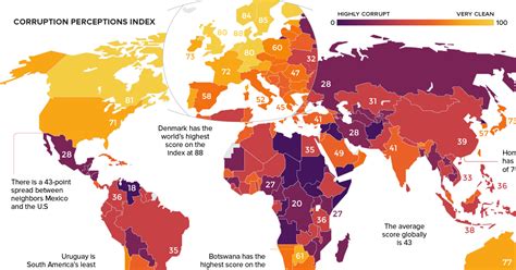 Infographic Visualizing Corruption Around The World