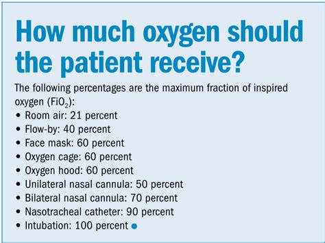 Again, those with copd must be assessed very freq, because they should only recv up to o2 2l/nc on a cont flow. Seven options to provide life-saving oxygen - Veterinary ...