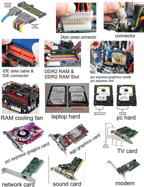 Computer Hardware Computer Parts W