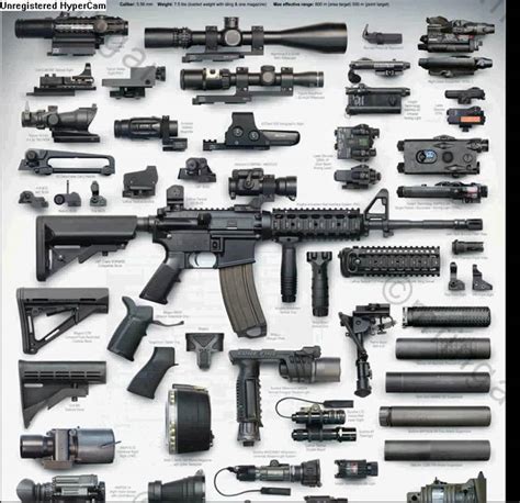 M4 Carbine Attachments Youtube