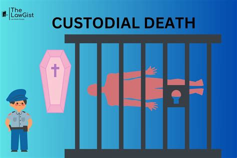 CUSTODIAL DEATH - Lawgist