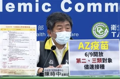 Include (or exclude) self posts. 疫苗接種對象調整!COVID-19疫苗公費優先接種七大類 - Yahoo奇摩旅遊