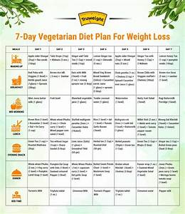 7 Day Indian Vegetarian Diet Plan For Weight Loss Tips To Lose Weight