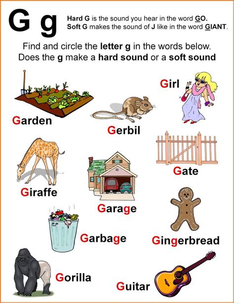 Words that start with g | words that start with letter g for toddlers | kids vocabularythis video is a part to vocabulary for kids which . Classroom planning, Worksheets, Letter g