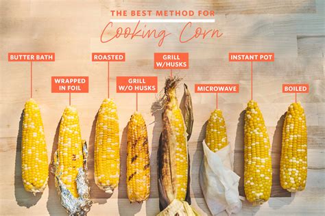 Methods Of Cooking Corn On The Cob Rc Hatton Farms