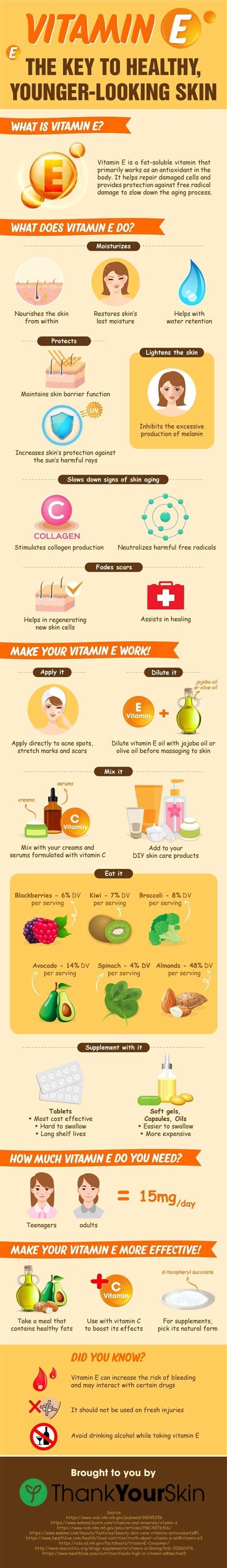 Vitamin e supplements help reduce inflammation & improve skin health. Benefits of Vitamin E Oil, Capsules, Cream for Skin, - For ...