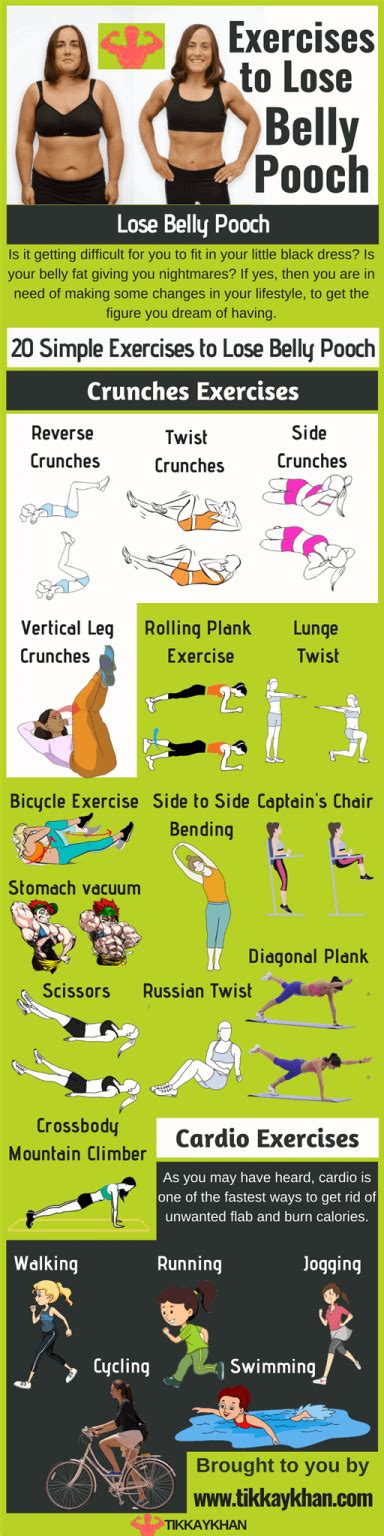 20 simple exercises to lose belly pooch tikkay khan