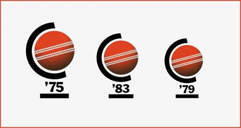 آفریدی کی ضرورت ہر جگہ ہوتی ہےشاہد آفریدی نے انڈیا والوں کی غرور مٹی میں ملادی۔۔دشمن کو جلانے کے لیے یہ ویڈیو شیئر کرو.page ko zaroor like. ICC Cricket World Cup Logo Designs (1975 - 2019)