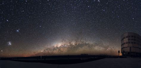 Panoramic Large And Small Magellanic Clouds Small Magellanic Cloud