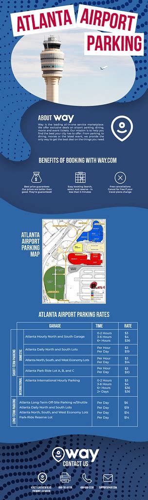 Atlanta Airport Parking And Rates Atlanta Airport Parking A Flickr
